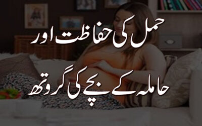 Hamal Ki Hifazat Ka Wazifa