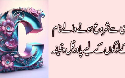 C Harf Se Shuru Hone Wale Afrad Ka Mizaj