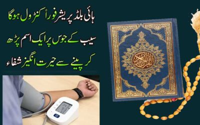 High Blood Pressure Foran Control